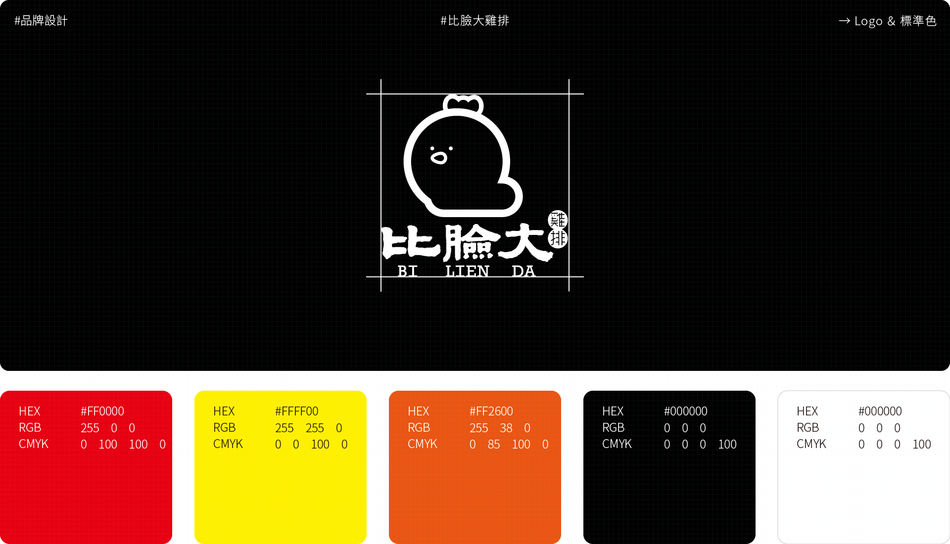比臉大 1